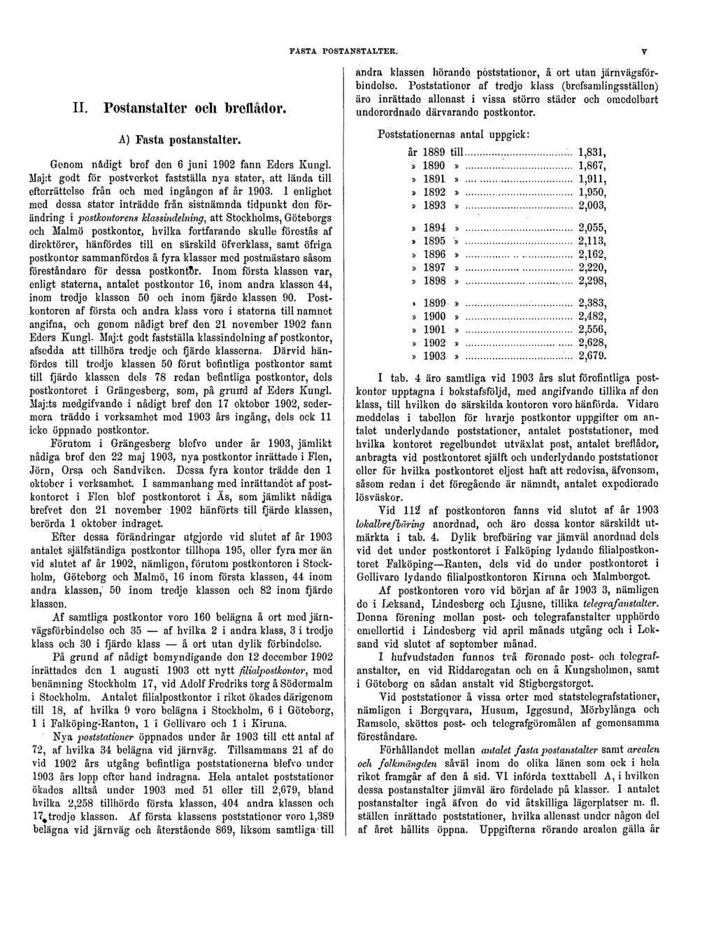 FASTA POSTANSTALTER. V II. Postanstalter och breflådor. andra klassen hörande pöststationor, å ort utan järnvägsförbindelse.