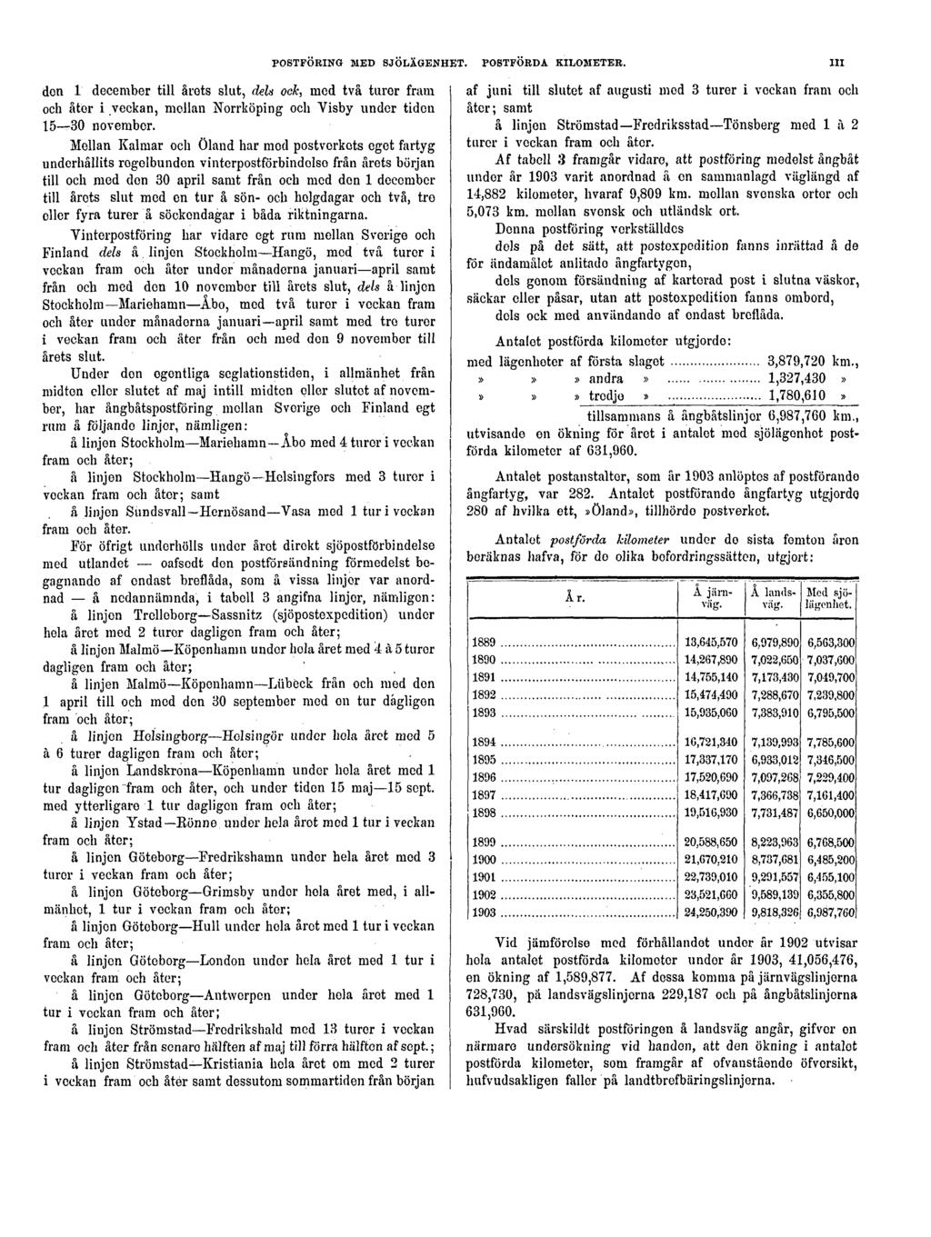 POSTFÖRING MED SJÖLÄGENHET. POSTFÖRDA KILOMETER. III don 1 december till årots slut, dels ock, med två turor fram och åter i veckan, mellan Norrköping och Visby under tiden 15 30 november.