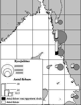 Figur B. Fiskeansträngning och antal fiskares utbredning längs med kusten år 2000.