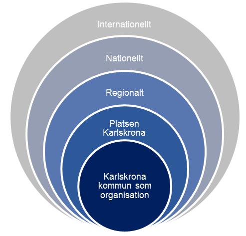 Karlskrona har en bra digital infrastruktur med ett välutbyggt fiberstamnät, och en målsättning att 100% av kommunens invånare och företagare ska ha tillgång till bredband senast år 2020.