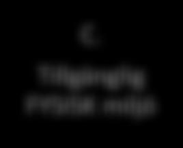 ledningsgrupp 2018-02-02 A.