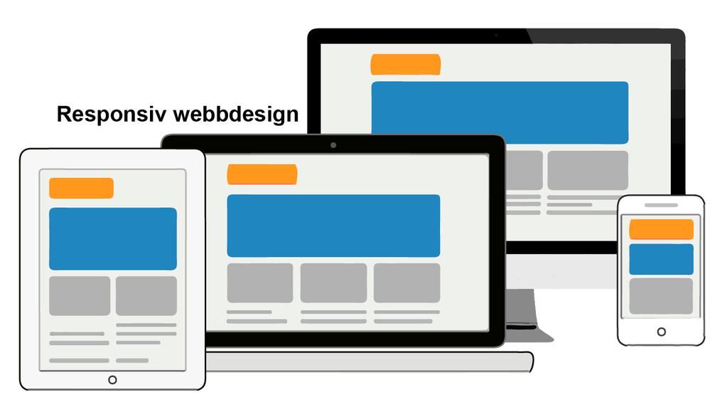 " Figur 2. Exempel på hur responsiv webbdesign fungerar. 2.2.1. Fluid grid Fluid grid är tekniken som gör webbplatsen responsiv.