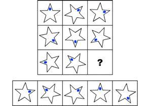 Hur utreds adaptiv förmåga Adaptivt beteende omfattar beteenden som förväntas av individen i just den kronologiska ålder som individen har.