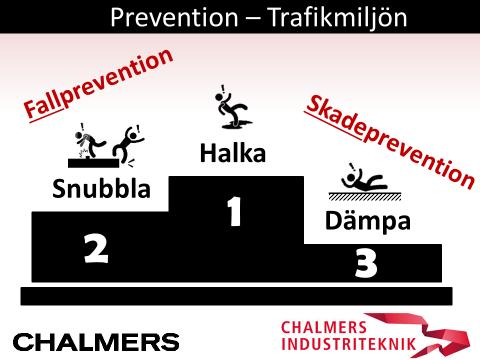 Vad ska vi göra åt problemet med fallolyckor?