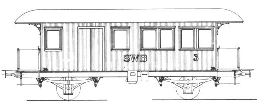 De kom över till SJ och fortsatte användas fram till ca 1960. 2034 SWB litt CD3/CF3 SWB byggde gärna om vagnar och satte nya korgar på gamla underreden.