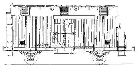 Etsplåtar 2001 Etsplåt SJ + Godis Litt H3/Hs Kylvagn tillverkad från 1907. Användes för transport av matvaror. Kylning med hjälp av is som i fylldes på genom luckor i taket.