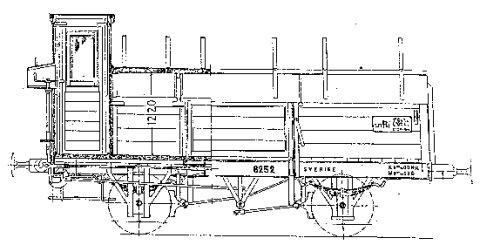 2002 Etsplåt SGGJ Litt R1/Rm Täckt vagn för kalktransporter. Genom att kalk måste skyddas från väta är den täckt med uppfällbara plåtluckor. Byggdes från 1876 och fram till 1898, då litt R3 kommer.