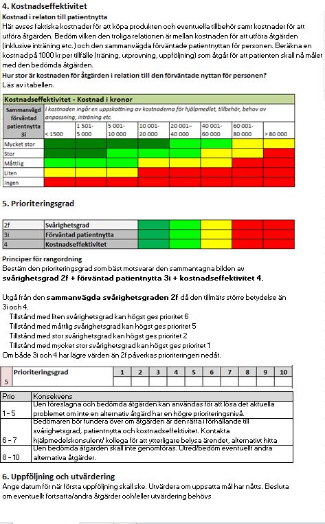 beslutsstöd