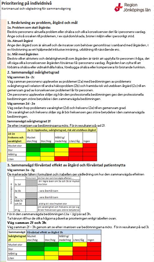 Kortmanual