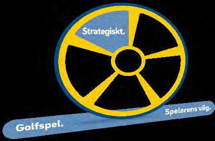 11(31) Strategiskt Strategi handlar om att göra val, små och stora, som leder dig mot ett visst mål. Att det är en viktig del av spelet vet de flesta.