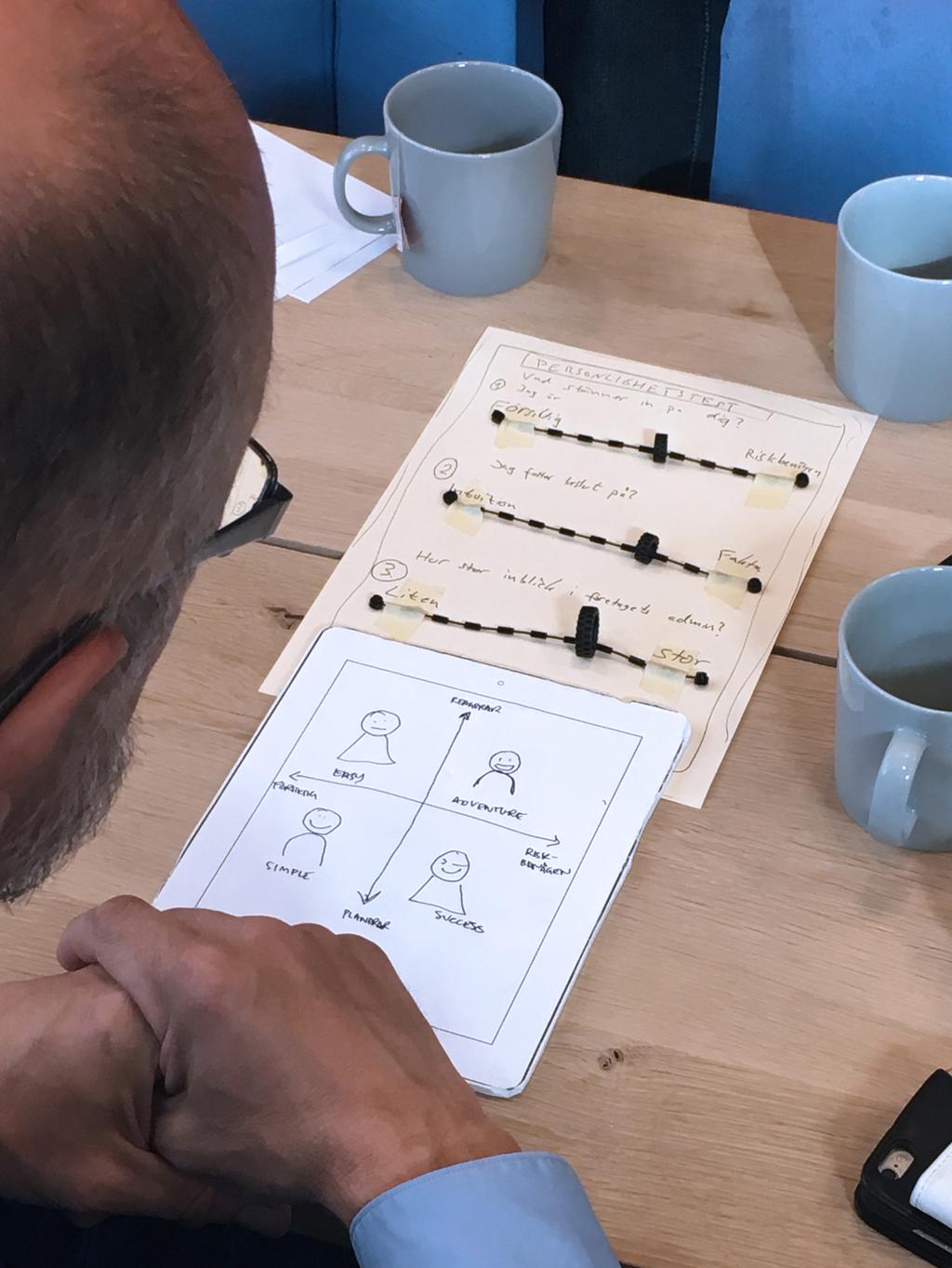 Testa! Att tänka på inför, under och efter test.