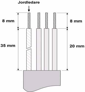 installation vacon 17 3.2.5 Skalningslängder för motor- och kraftkablar Figur 3.9: Skalning av kablar Anmärkning! Skala även kabelns plastisolering för jordning 360 grader. Se figur 3.4, 3.5 och 3.8.