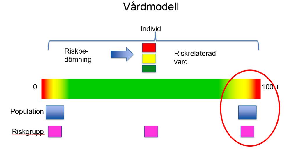 3 2. Tandvården och samverkan Ulrika Ulrika beskriver tandvårdens vision kring folkhälsoarbetet. De arbetar mot alla barn och verkar för att barnen ska ha bra tandstatus när de går över i vuxen ålder.