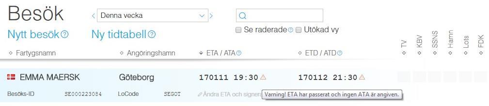 16 Användarguide Denna varningstriangel syns även i anlöpslistan/besökssidan. Notera att ett ATA krävs för att få ett lossningsmedgivande från Tullverket.