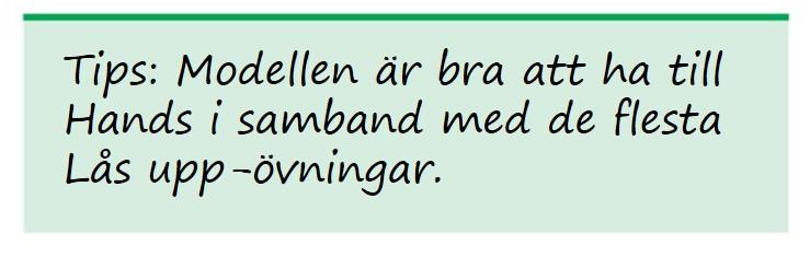 till förväntningar, ideal och makt? Del 3: Återgå till normmodellen på tavlan och skriv som modellen nedan visar olika kännetecken för normer.