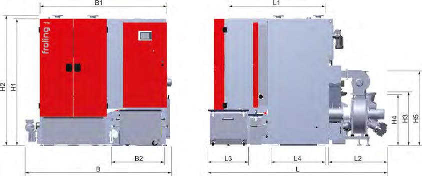 Tekniska data Turbomat 150/200/250 MÅTT TM 150 TM 200 TM 250 H1 Höjd panna inkl.