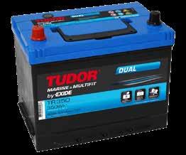 Fritidsbatteri Tudor TR350 Dual 80Ah,