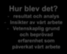 Vi har arbetat på ett sätt som har bidragit till att stimulera och utveckla barnens entreprenöriella kompetenser som kreativitet, fantasi, nyfikenhet, problemlösning, samarbete, och drivkraft.
