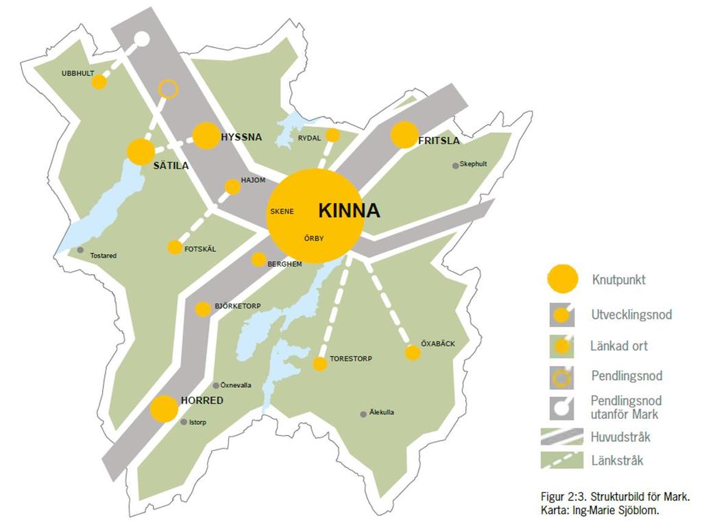 Sida 2(6) 3. Hur uppnår vi vision och mål?