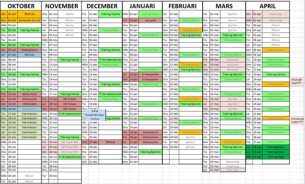 Planering SSK P02