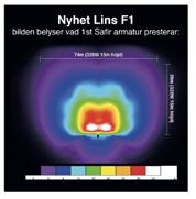 Toppfäste fyrkant Bracket Toppfäste trekant Safir praktiska