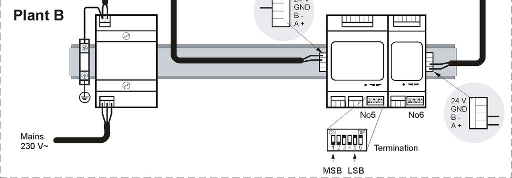 Anslutning av expansionsmodulerna Kabeldragning och jordning Kabelspecifikation för expansionsbuss och matningsspänning: Om den totala kabellängden för expansionsbussen överstiger 3 m, måste skärmade