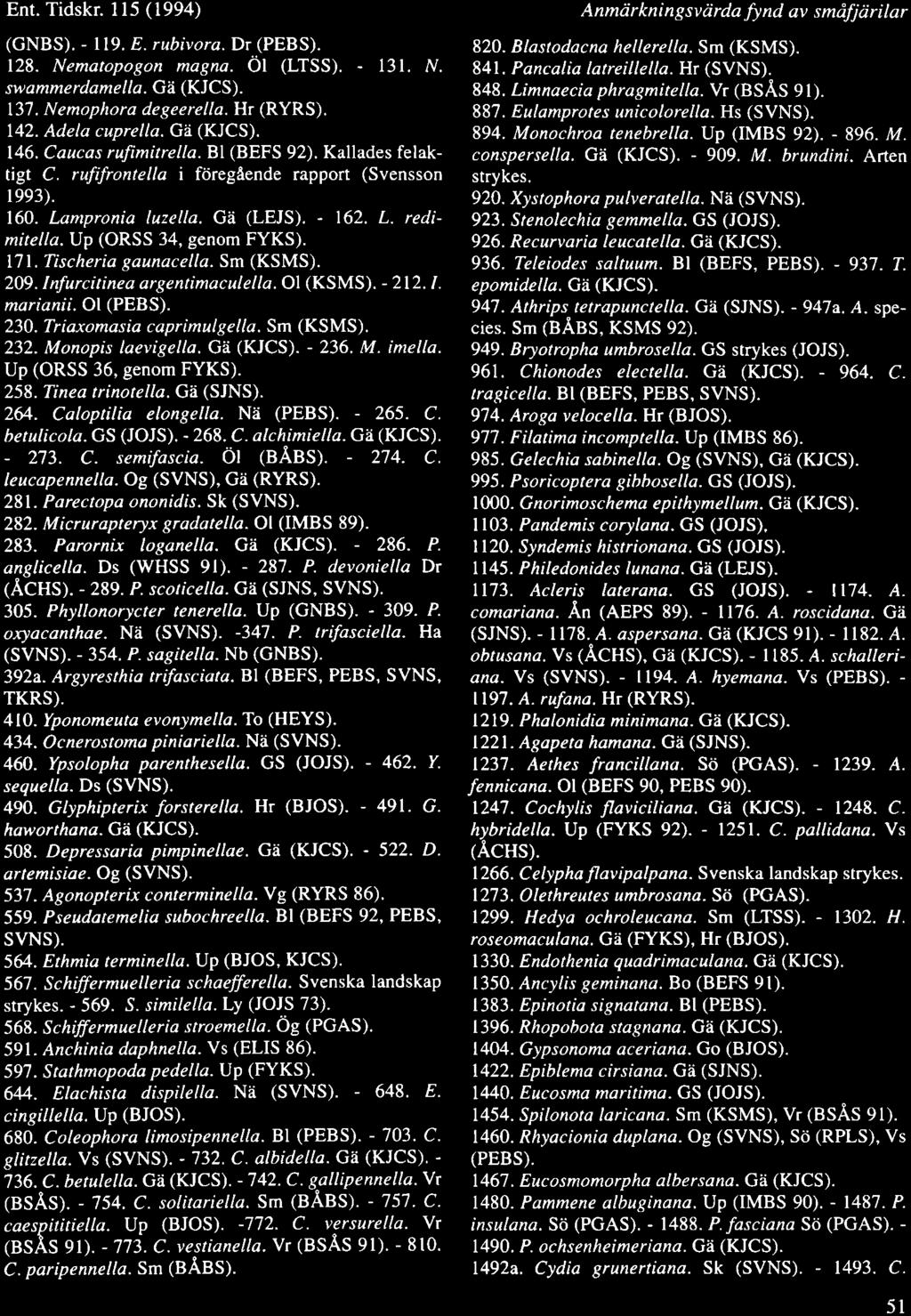 Ent. Tidskr. 115 (1994) (GNBS). - ll9. E. rubivora. Dr (PEBS). 128. Nematopo7on magna. Ol (LTSS). - l3l. N. swamme rdamel/a. Ge (KJCS). 137. Nemophora degeerella. Hr (RYRS). 142. Adela cuprella.