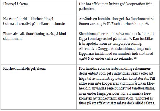 Tilläggsåtgärder Ramdokument