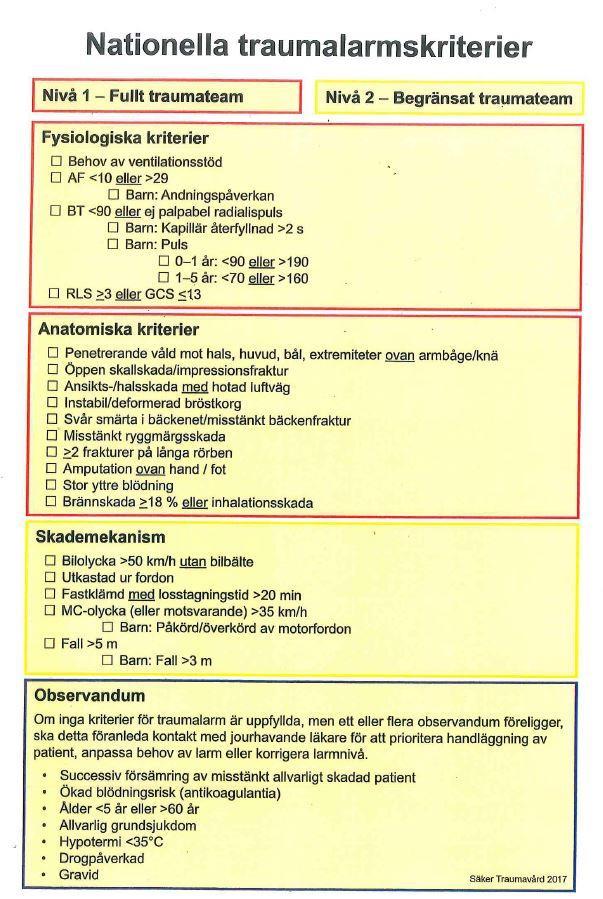 Om något med vitalparametrar eller skador i den röda rutan uppfylls är det alltid ett "rött" traumalarm.