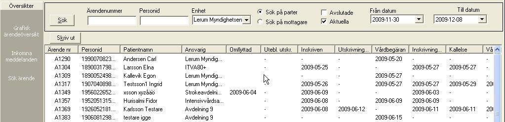 Sök ärende 1. Om man vill söka efter ärenden klickar man här 2.