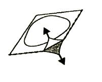 perforering. Riv av en tablettficka längs den streckade linjen (Figur 1). Fig. 1. 3.