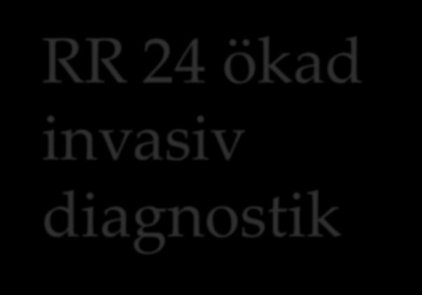 och trisomi 21 RR