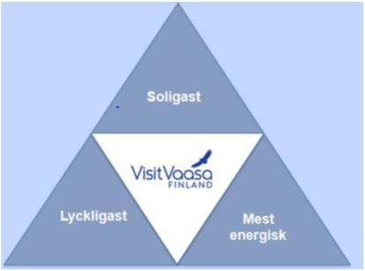 Försäljning Vi säljer upplevelser från hela Vasaregionen, erfarenheter och minnen som får turisterna att återkomma Försäljningen sker via många medier och kanaler och är hela personalens ansvar