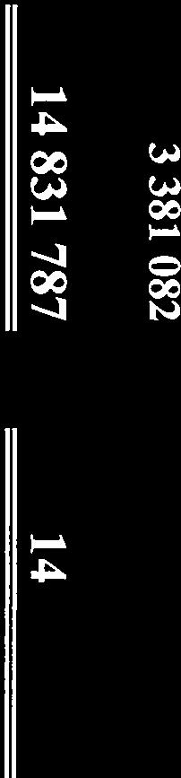 Not 8 267 84 336 612 Skuld inkomstskatt Not 6 2 128 1 3 Leverantörsskulder 284 651 215 243 Upplupna kostn och