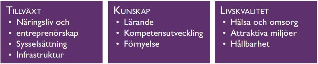 FÖRVALTNINGSBERÄTTELSE Målstyrning Vision Kommunfullmäktige beslutade under 2014 om en ny vision för Ljungby kommun: I Ljungby kommun formar vi framtiden tillsammans.