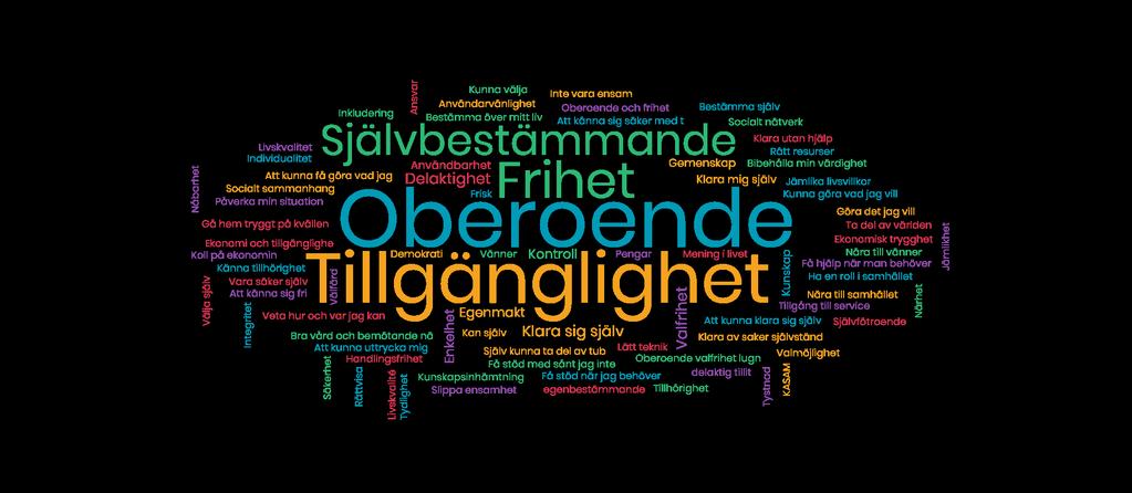 6 nov Resultatet av deltagarnas egna ord kring vad självständighet och trygghet betyder för dem.