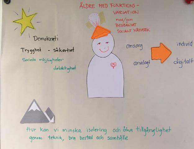 funktionsvariation och begränsat socialt nätverk? 3.