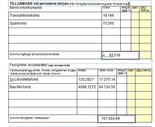 Årsräkningen - Tillgångar vid periodens början Bankkonton/kontanter Transaktionskonto som du använder för betalningar.