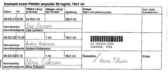 Injektion/Infusionslösning Mage och tarm Smärta Urinvägar Natriumklorid inj 9 mg/ml Cilaxoral lösn 7,5 mg/ml Alvedon tabl 500 mg Xylocain Gel 2 % Ringer-Acetat inf Loperamid tabl 2 mg Diklofenak supp