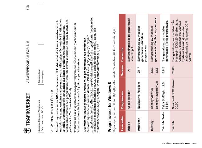 viewerprogram för visualisering av publiceringsformat TDOK 2012:35 Digital