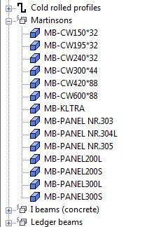 Det som dock bör vara högst rimligt att föra in i Startmodellen måste dock anses vara de produkter som Martinsons själva levererar.