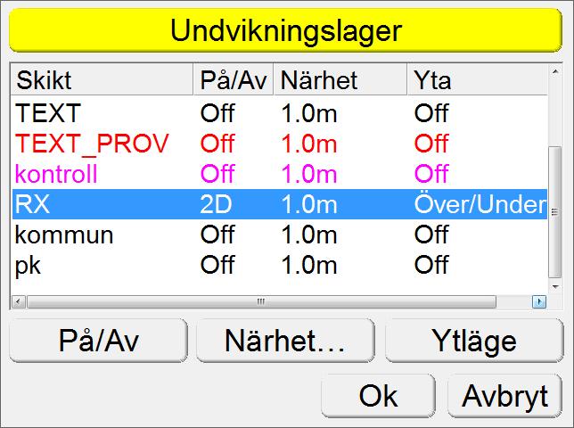 Varning nära objekt Tryck Meny Fil>Skikt Tryck [Undvik] Markera önskat Lager Tryck [PåVAv] för att