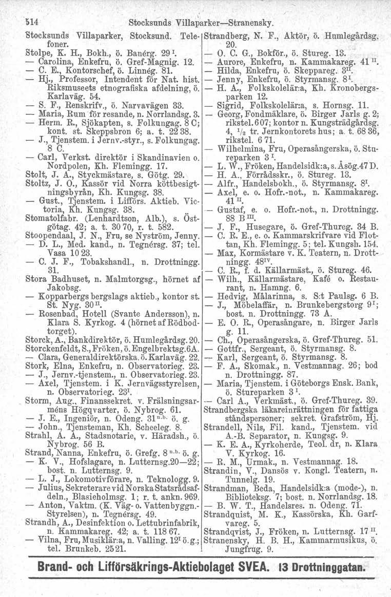 Carl ''H4 (.. Stocksunds Villaparker-Stranensky. o Btocksunds Villaparker, Stocksund. 'I'ele- Strandberg, N.F., Aktör, Ö. Humlegårdsg. foner. 20. Stolpe, K. H., Bokh., Ö. Banörg. 29 I. - O. C. G.