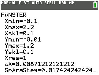 Variabeln är X och sedan fyller man i medelvärde och standardavvikelse. 3 Gå ner till Klistra in och tryck på. Nu skrivs ett uttryck in på inmatningsraden i grafritningseditorn.