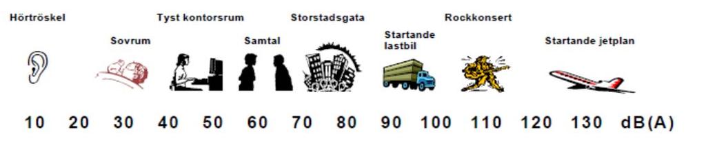 Reviderad: 2014-02-077, sid 4 (13) 1 Bakgrund Nacka kommun har för avsikt att komplettera befintlig bebyggelse i Alphyddan med studentbostäder.