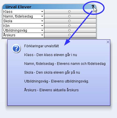 4 Generellt Flikar IST Analys är uppdelad i ett antal flikar. När ni köper en modul i analysverktyget öppnas en eller flera nya flikar upp för er att använda.