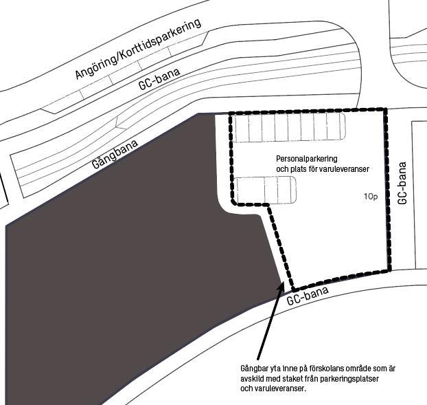 Figur 3. Principutformning för förskolans parkering och lastzon. Streckad linje är staket. Generellt planeras området i anslutning till skolan för gång- och cykeltrafik och framförallt till förskolan.