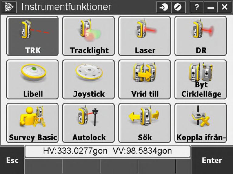 Försök att nivellera stationen så bra som möjligt.