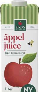 Juice Kiviks,