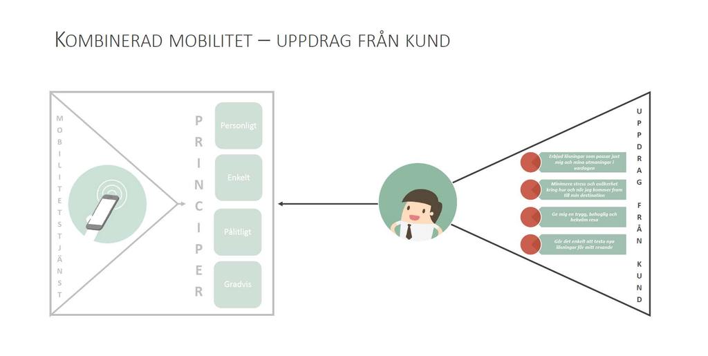 Men vi får inte